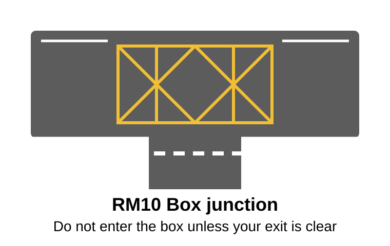 Drawing after the Highway Code road-marking plate: a yellow RM10 box junction